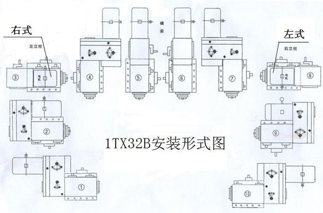 1TX32B妖精视频污网站安裝形式圖